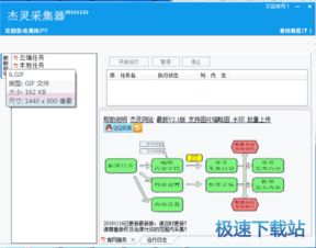 杰灵网页采集器下载 杰灵采集器 cms内容管理系统采集软件