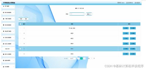 python django毕业设计于梦旅游公司网站论文 程序 lw .